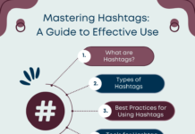 Mastering Hashtags: A Guide to Effective Use Mastering Hashtags