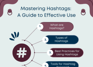 Mastering Hashtags: A Guide to Effective Use Mastering Hashtags