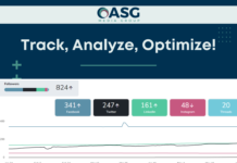 Mastering Social Media Metrics for Business Growth Mastering Social Media Metrics