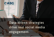 How to Increase Social Media Engagement Organically social media analytics dashboard showing engagement metrics on a laptop